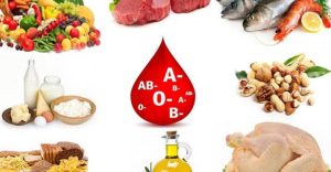 الطعام المناسب لفصيلة الدم